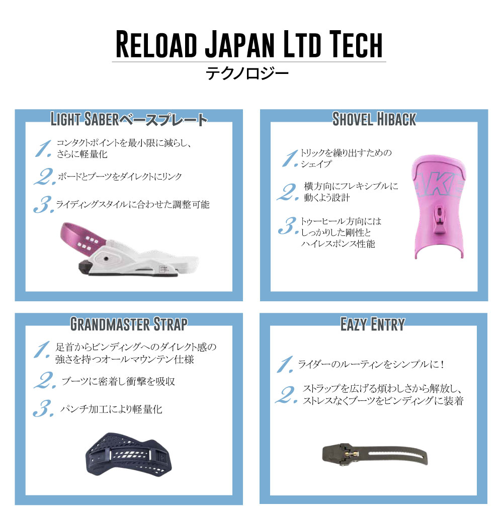 Drake Reload Japan Ltd ビンディング　テクノロジー