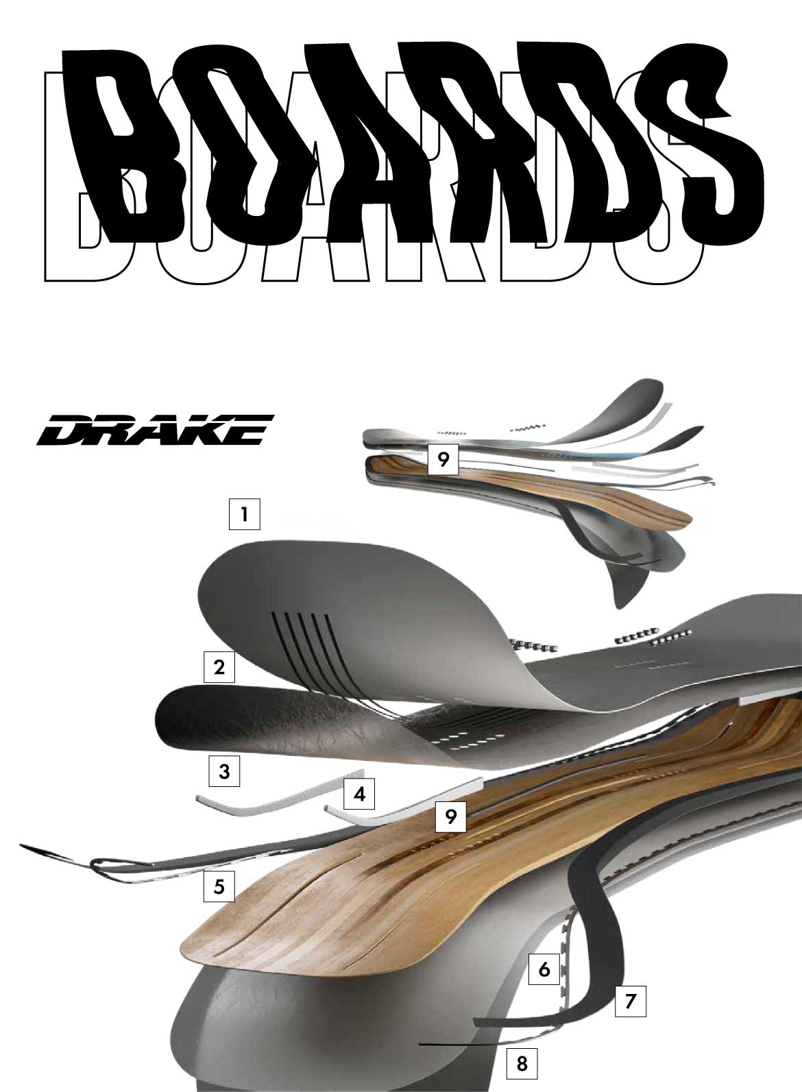 Drake スノーボード　構造