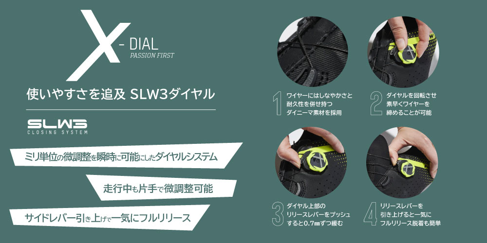 X-DIAL slw3