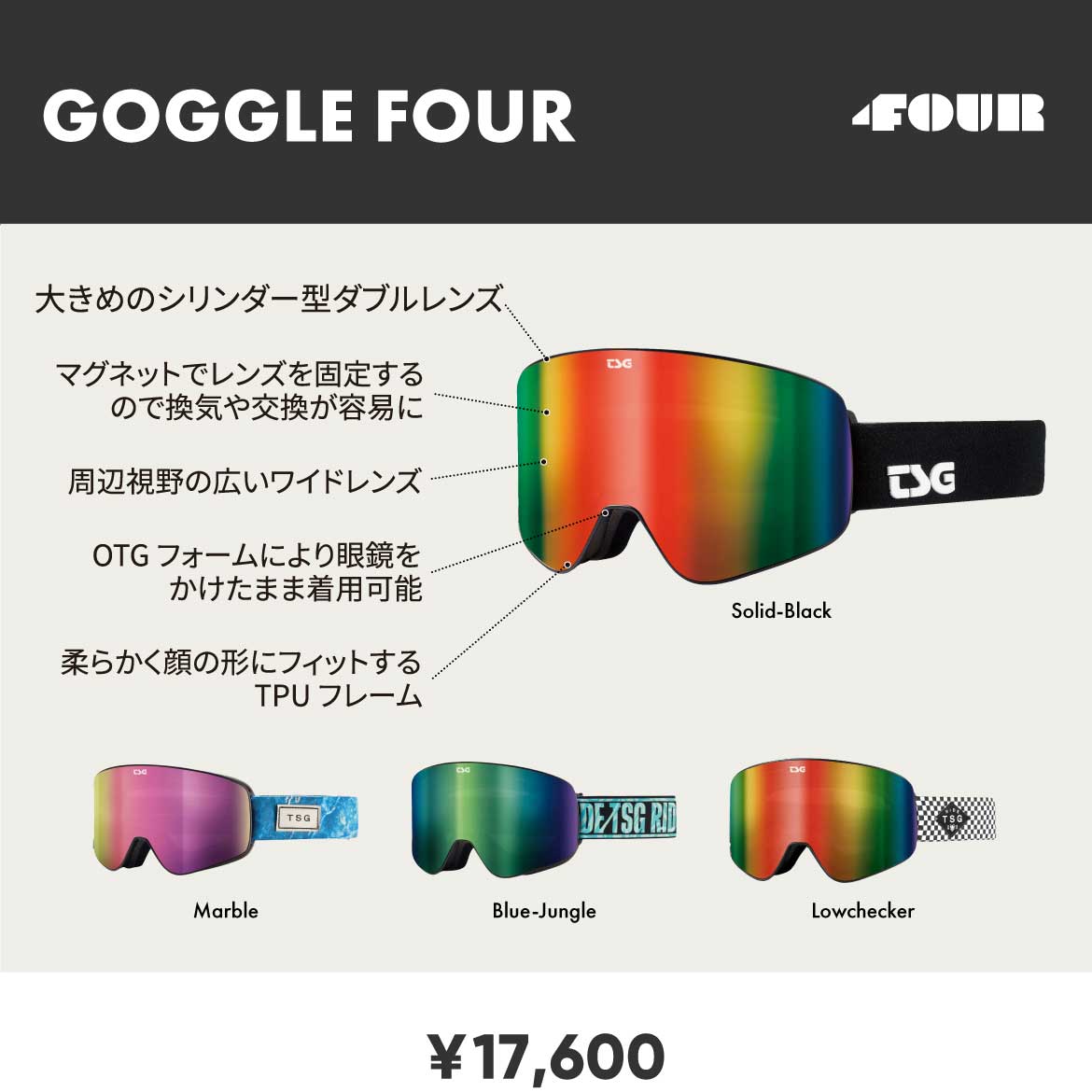 Goggle Four
