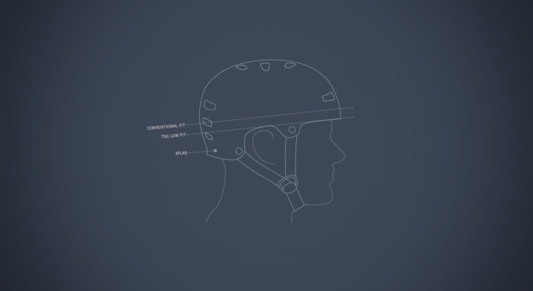 TSGのヘルメット図横顔
