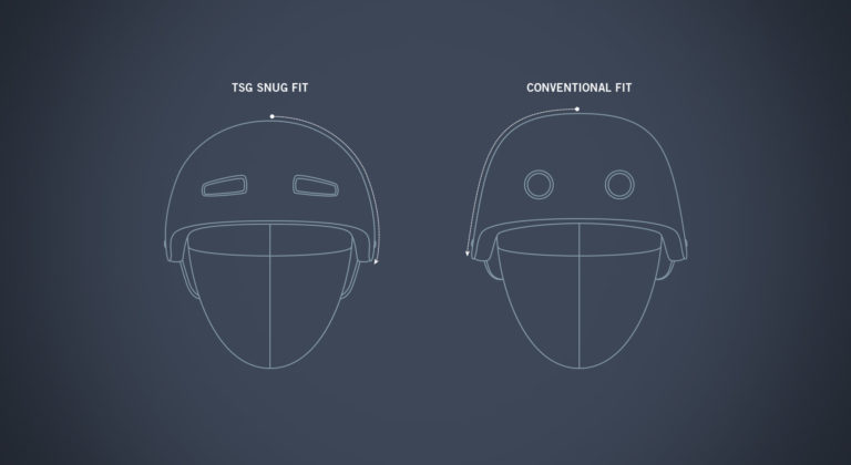 TSGのヘルメット図正面