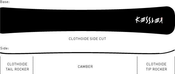 公式】Kessler (ケスラー) The Alpine Classic Design - | Kessler