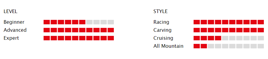 TheAlpine-characteristics