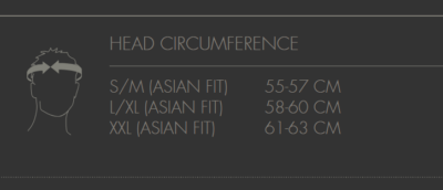 TSG-helmet-size-asianfit