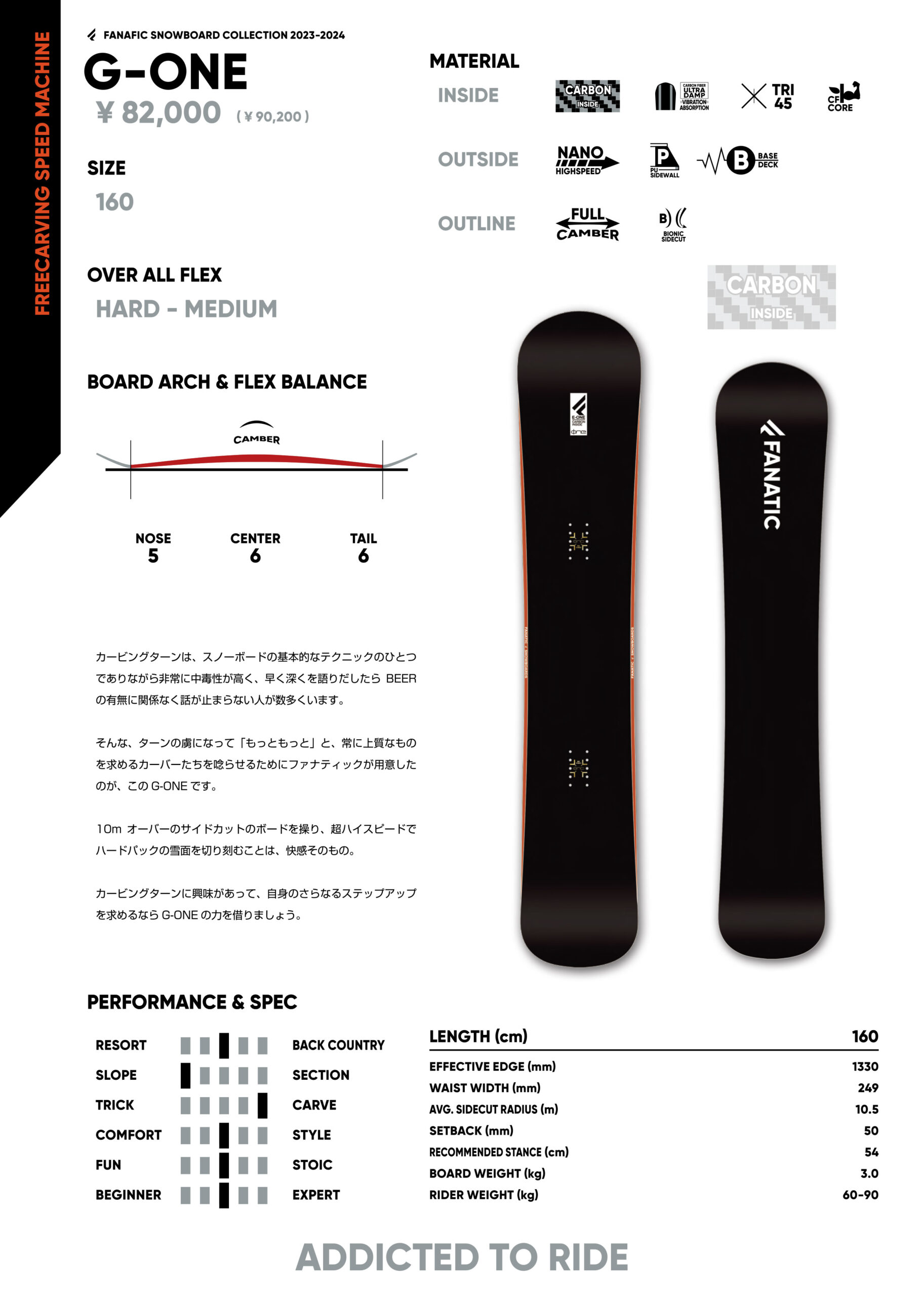 公式】FANATIC（ファナティック） G-ONE 23-24 - | Fanatic  SPORTS-W｜トライアスロン用品・ロードバイク用品・マウンテンバイク用品・スノーボード用品