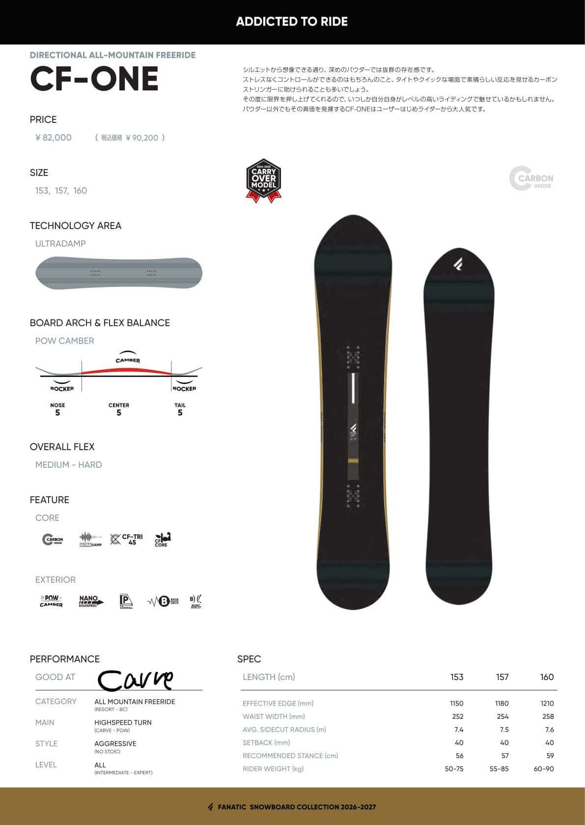 cfone26-27_catalog_01