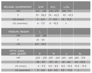 drake_size-2-300x238