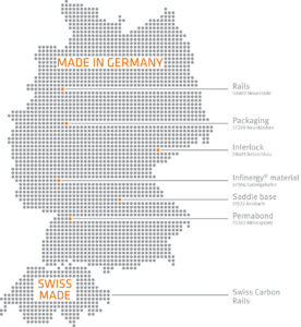 sqlab.MiG_.Schweiz.landkarte.0422.US_-276x300