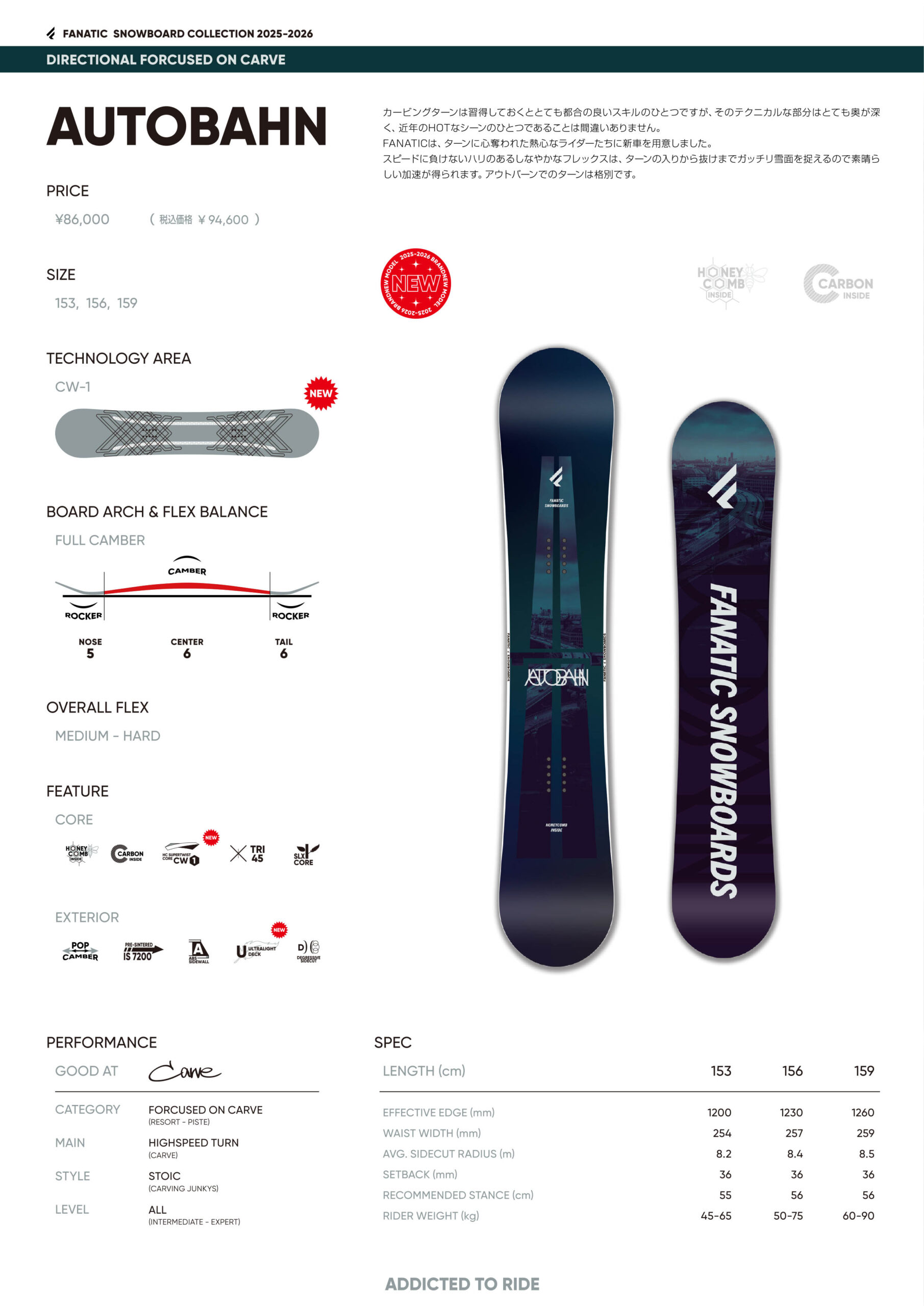 2526FANATIC-28P_autobahn-scaled