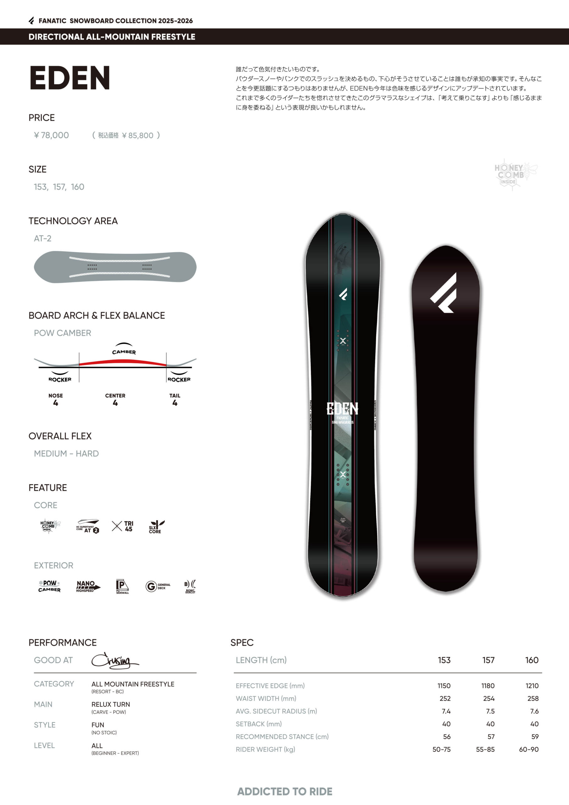 値下げ交渉承ります22-23 fanatic EDEN スノーボード 157cm 値下げ交渉承ります22-23 fanatic EDEN スノーボード 157cm