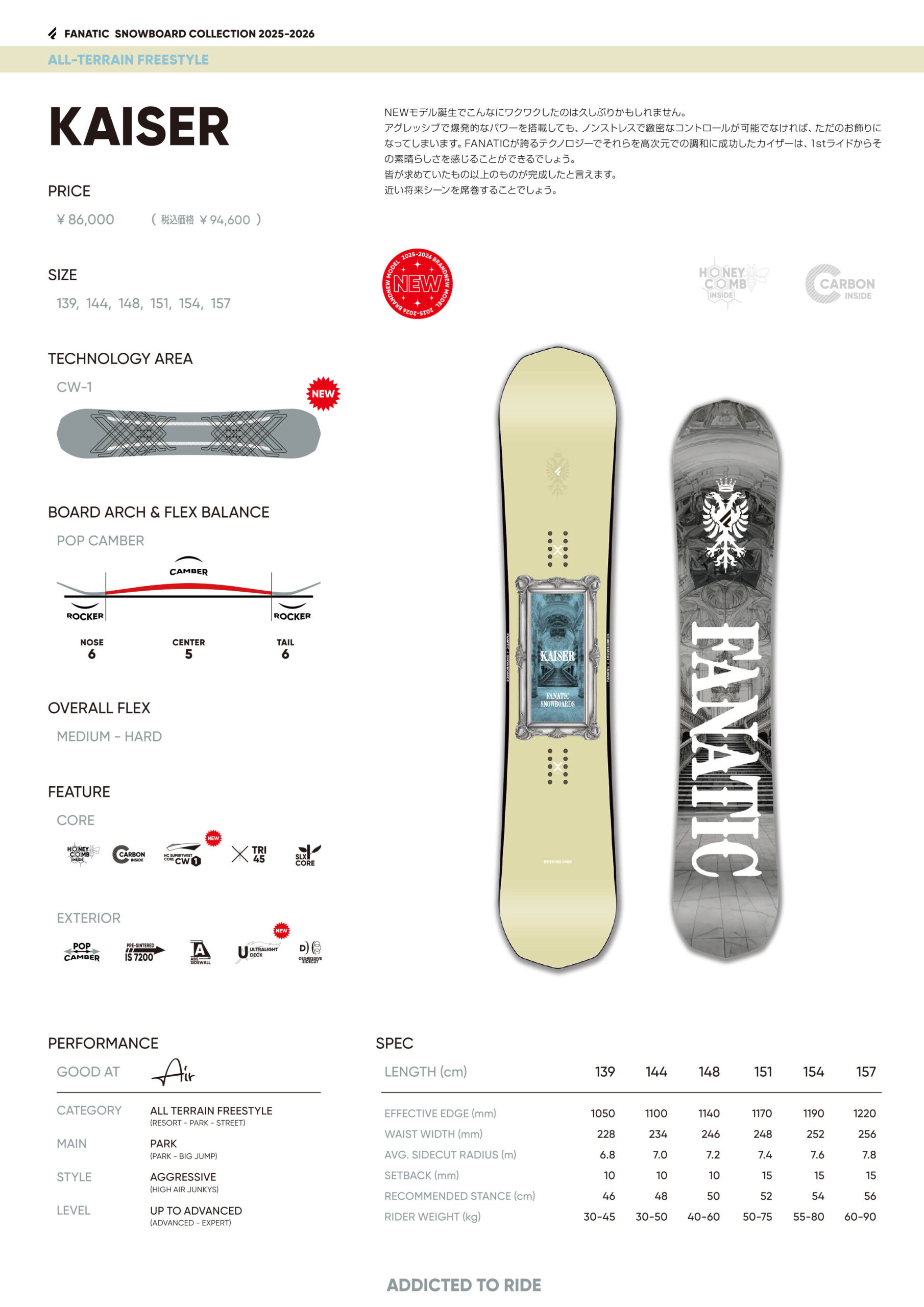 2526FANATIC-28P_kaiser-scaled