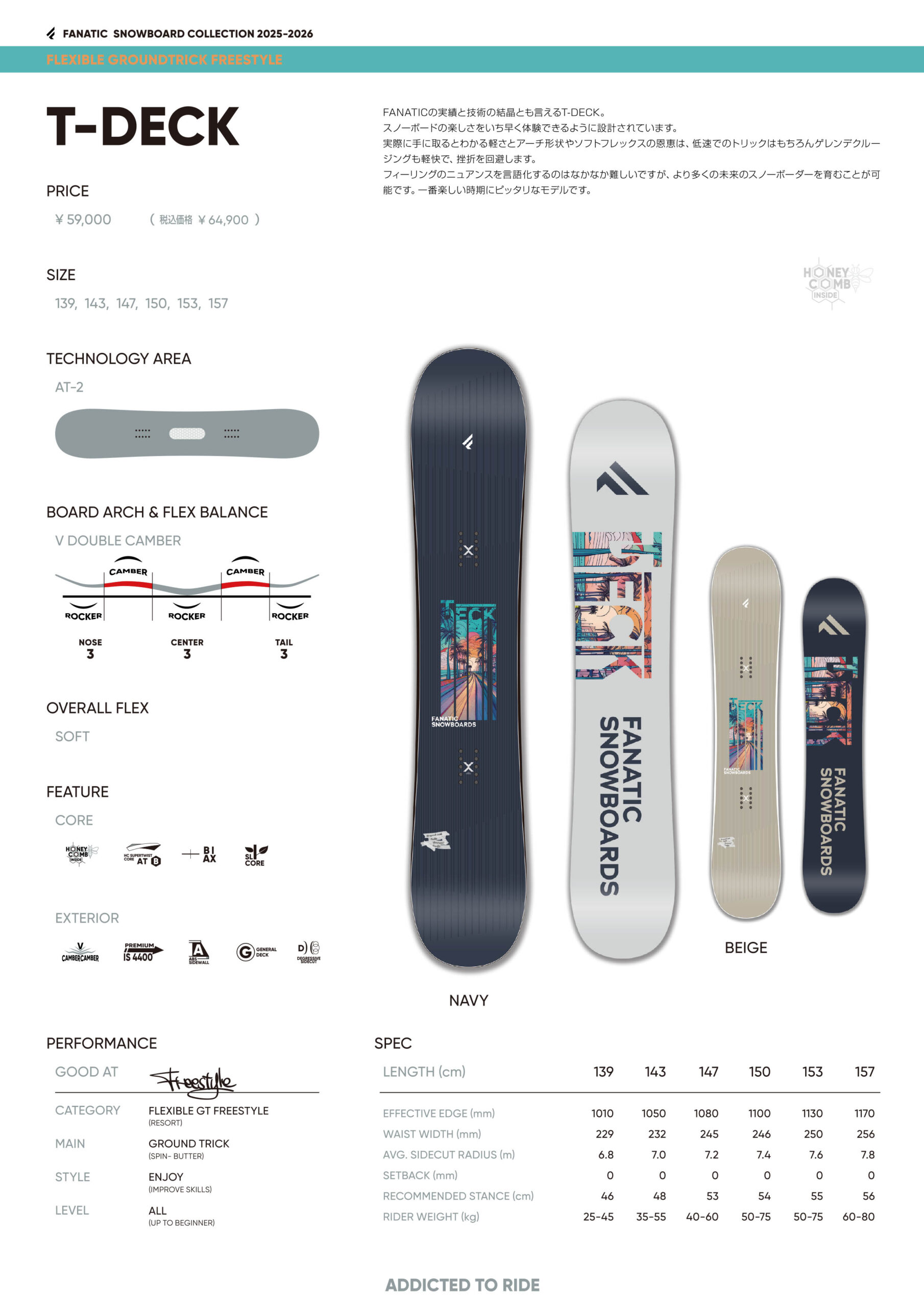 2526FANATIC-28P_t-deck-scaled