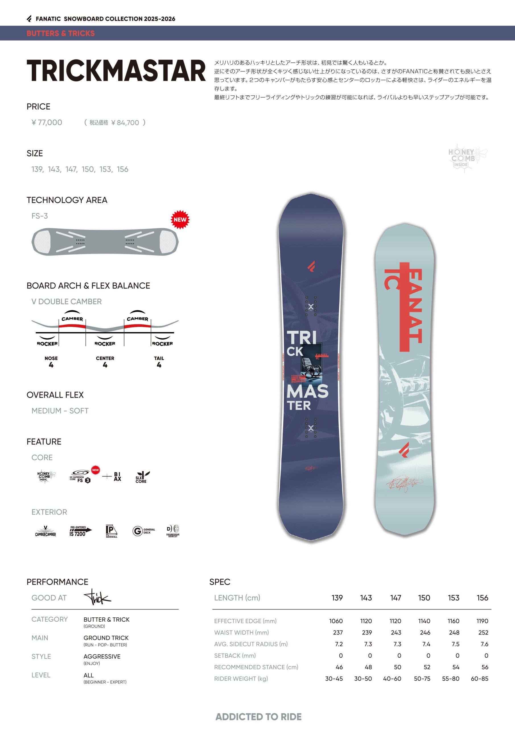 2526FANATIC-28P_trickmastar-scaled