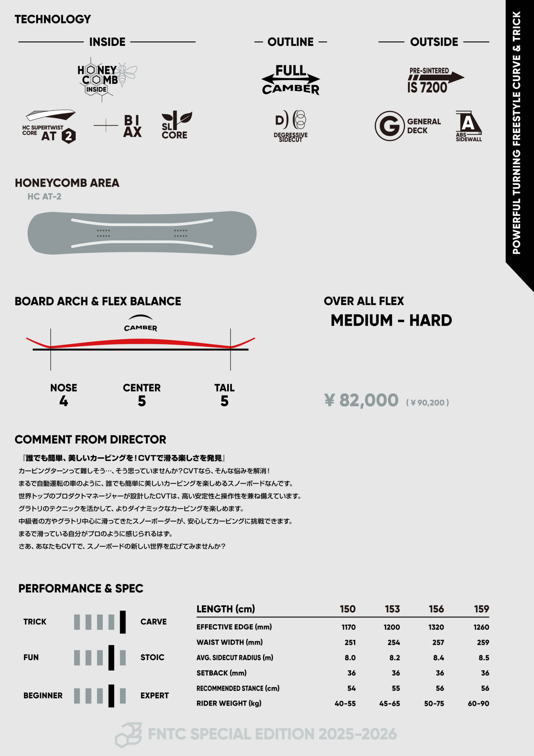 2526FNTC-28P_FINAL_reai-cvt-scaled