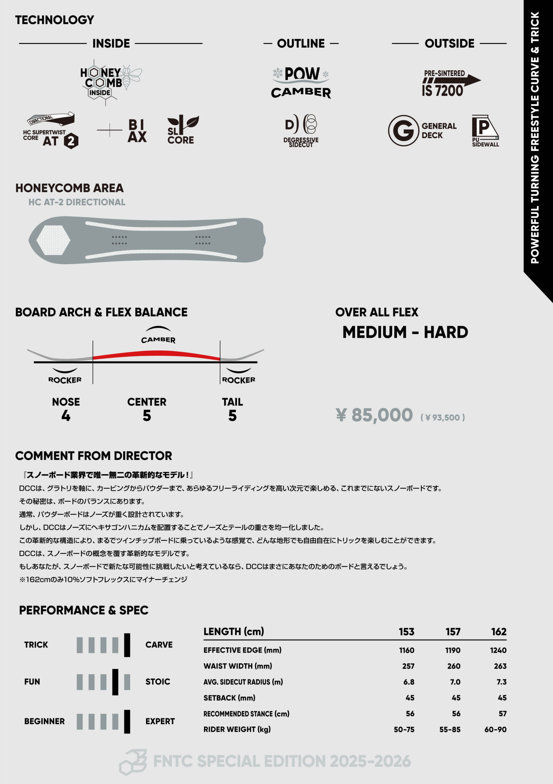 2526FNTC-28P_FINAL_reai-dcc-scaled