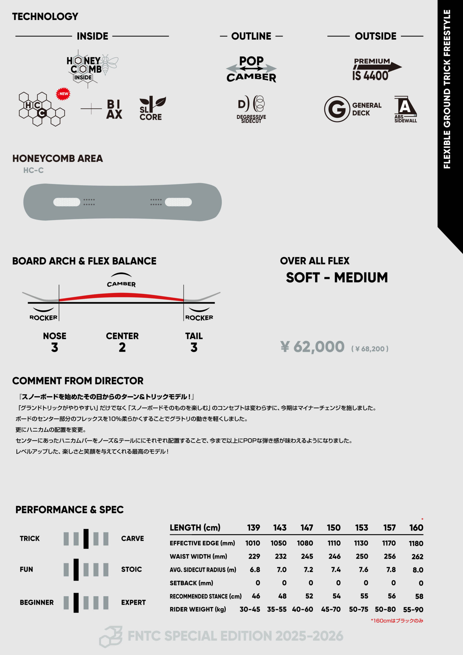 2526FNTC-28P_FINAL_reai-tnt-c-scaled