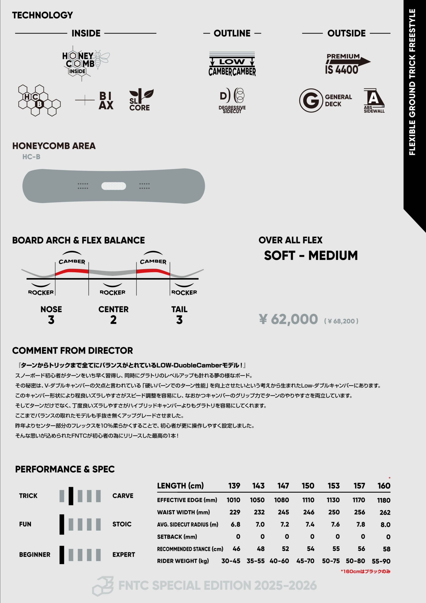 2526FNTC-28P_FINAL_reai-tnt-l-scaled