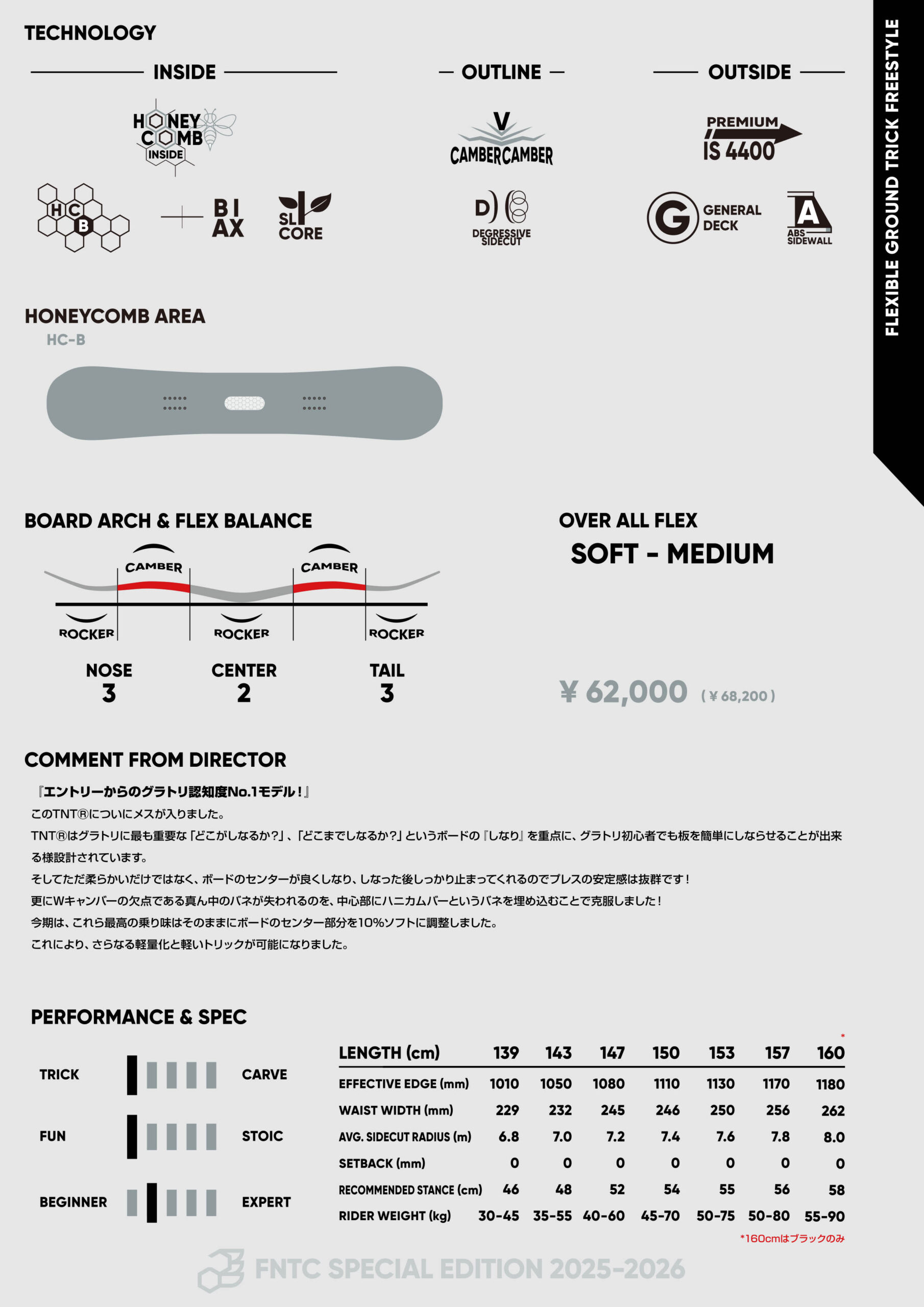 2526FNTC-28P_FINAL_reai-tnt-r-scaled
