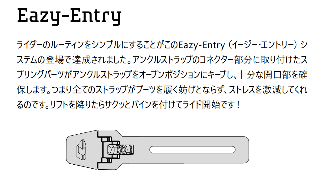 Drake-2526-Eazy-Entry-System-tech
