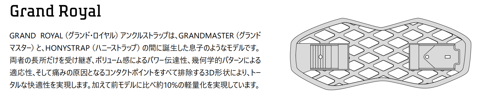 Drake-2526-Grand-Royal-AnkleStrap-tech