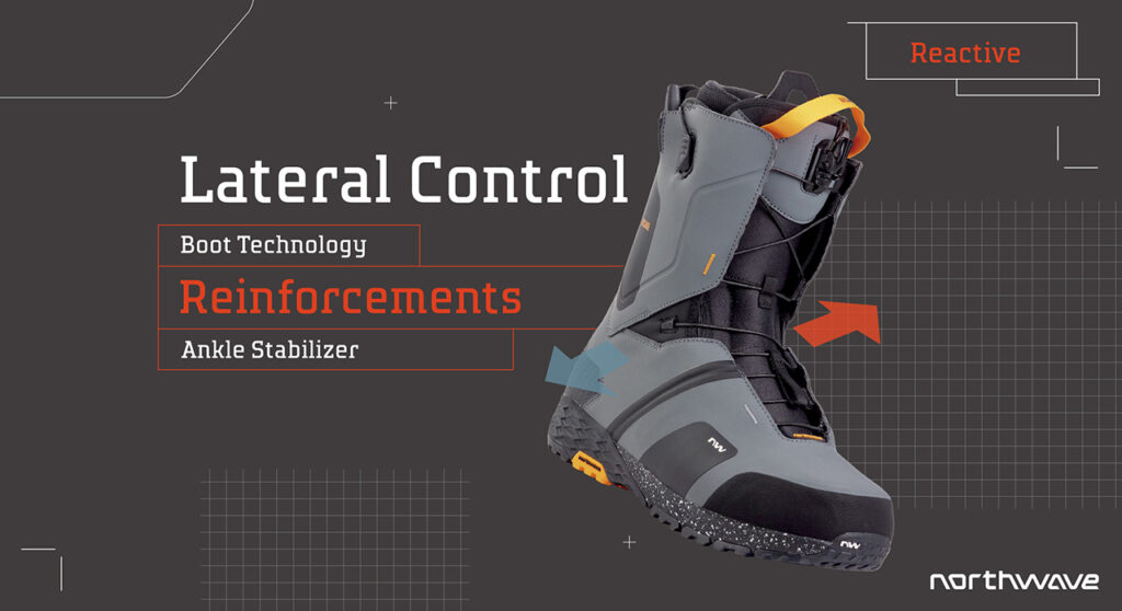 LATERAL-CONTROL-25-26-1024x558