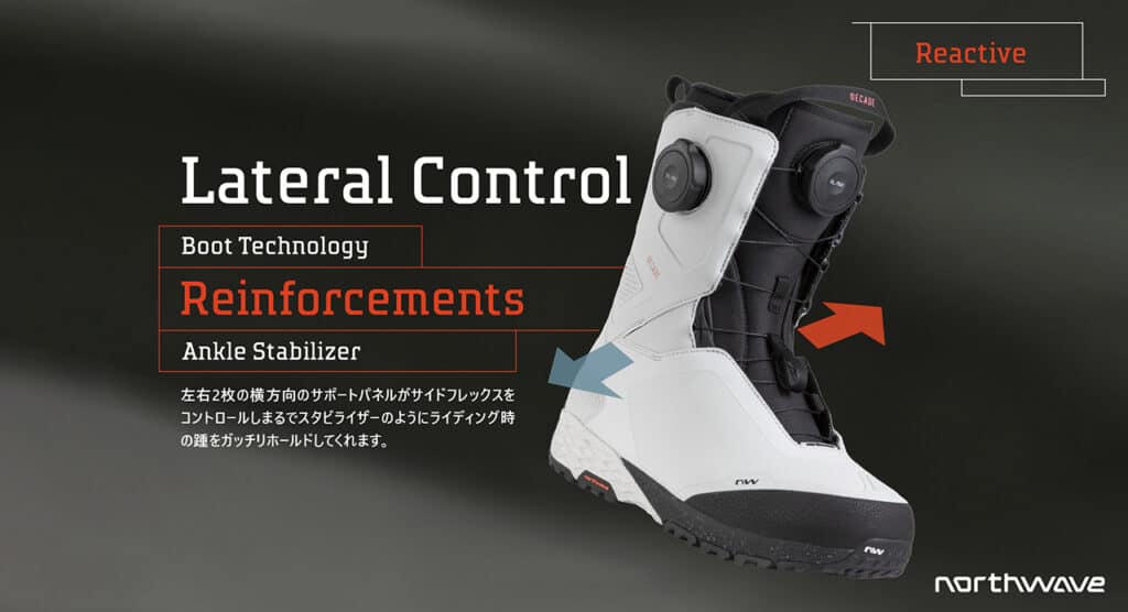 LATERAL-CONTROL-26-27-02-1024x556