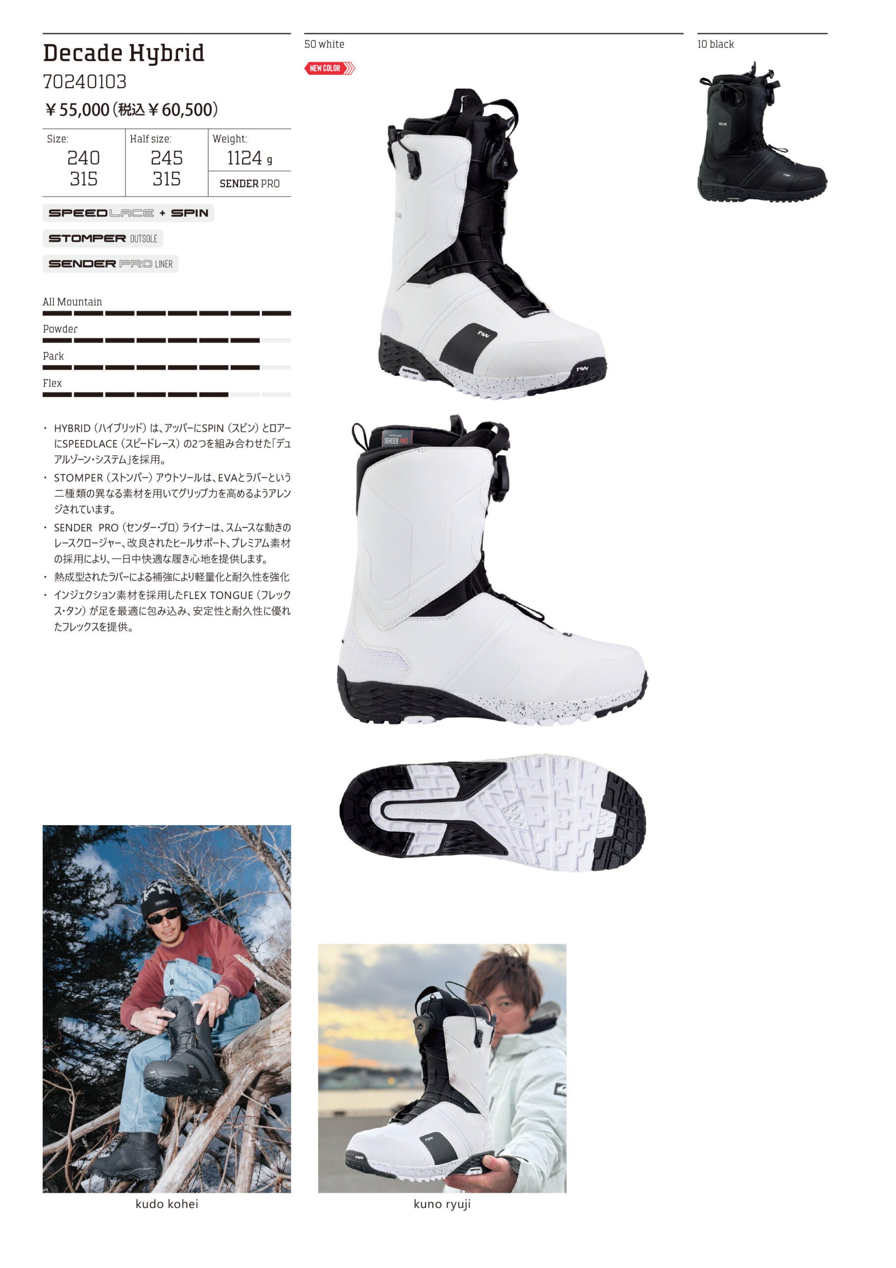 SNOW-FW-25-26-decade-hybrid-scaled