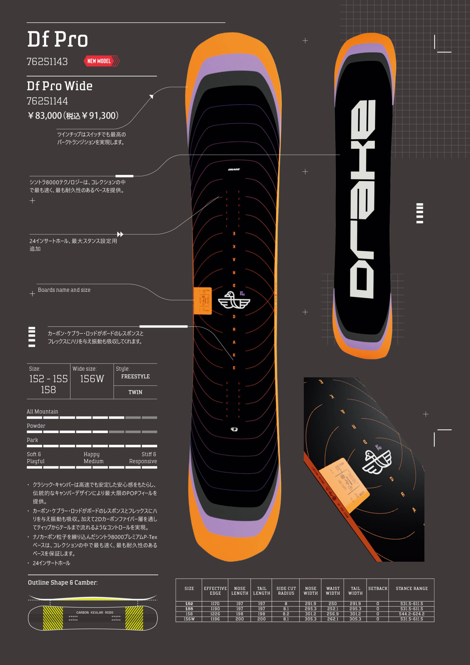 SNOW-FW-25-26-df-pro-scaled