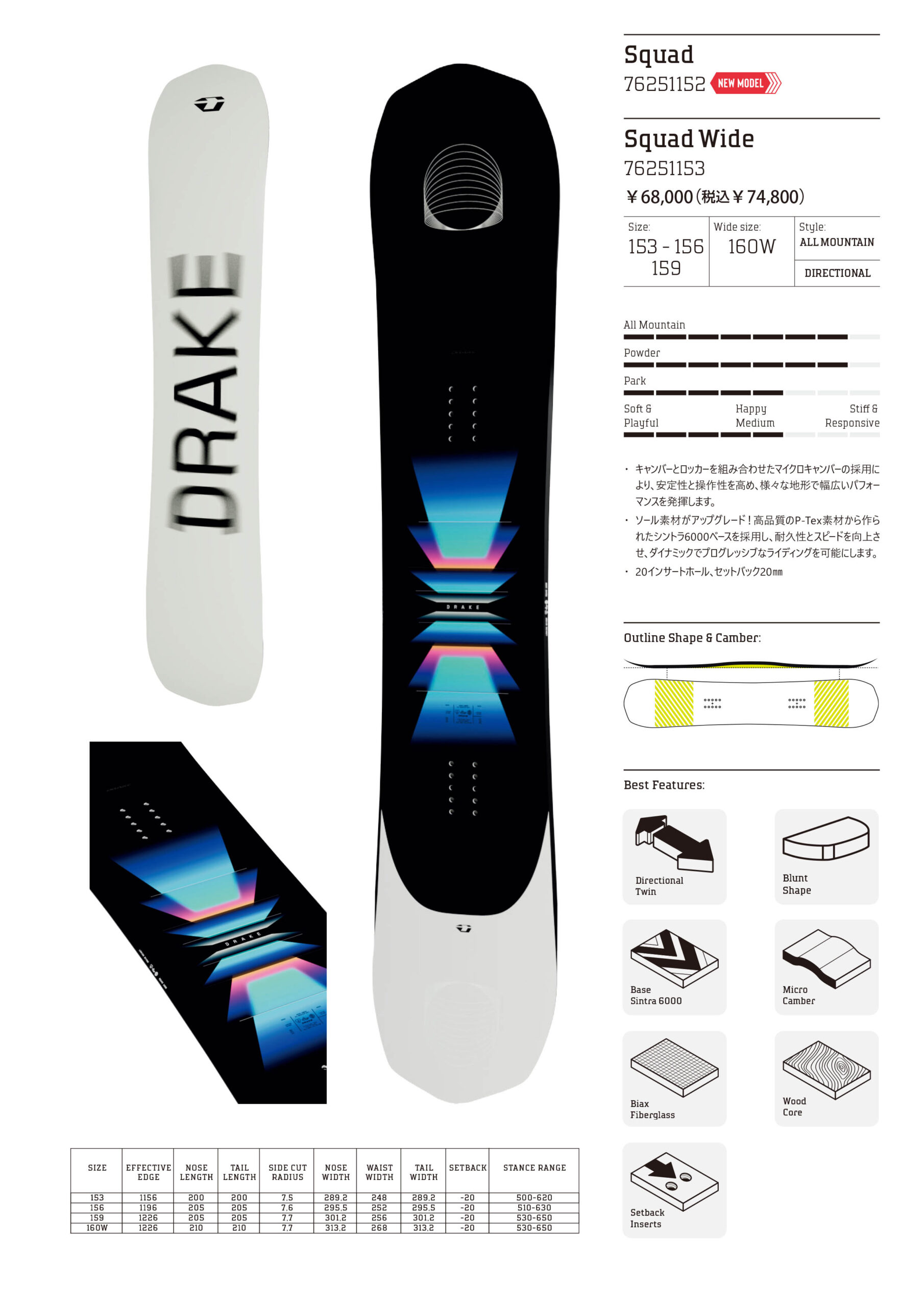 SNOW-FW-25-26-squad-scaled