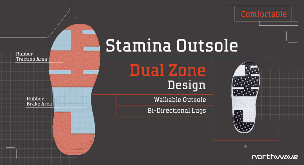 STAMINA-OUTSOLE-25-26-1024x558