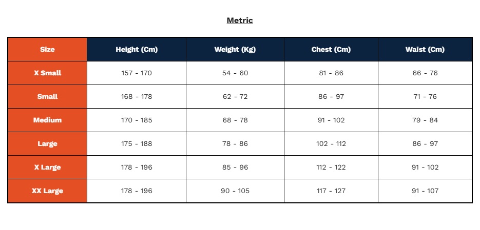 zone3-trisiuts-size-mens