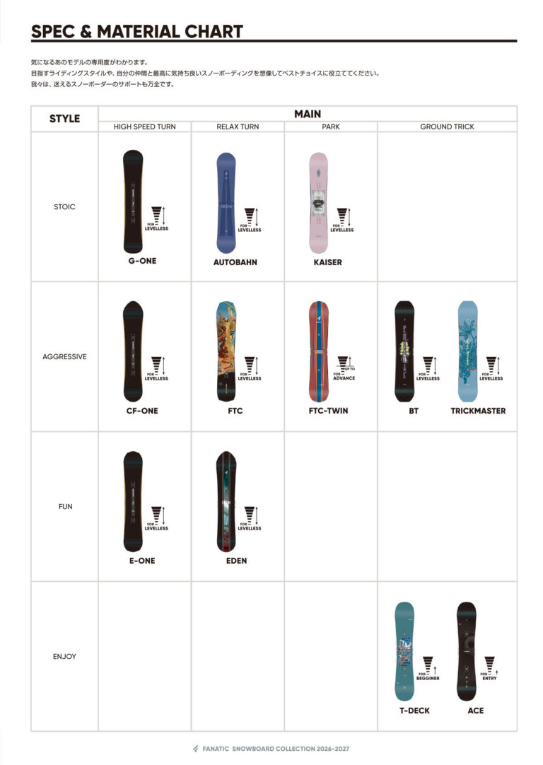 fanatic_2627-overview-768x1082