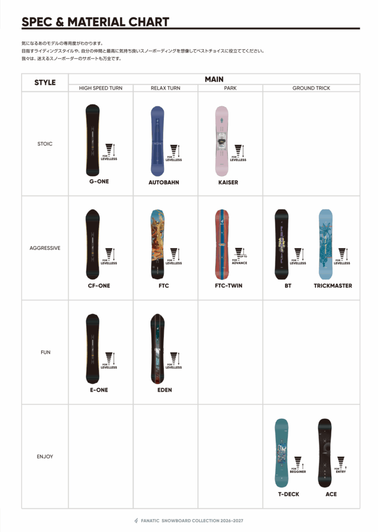 fanatic_2627-overview-768x1082