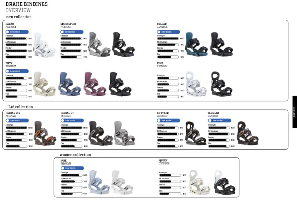 overview_bindings-1024x710