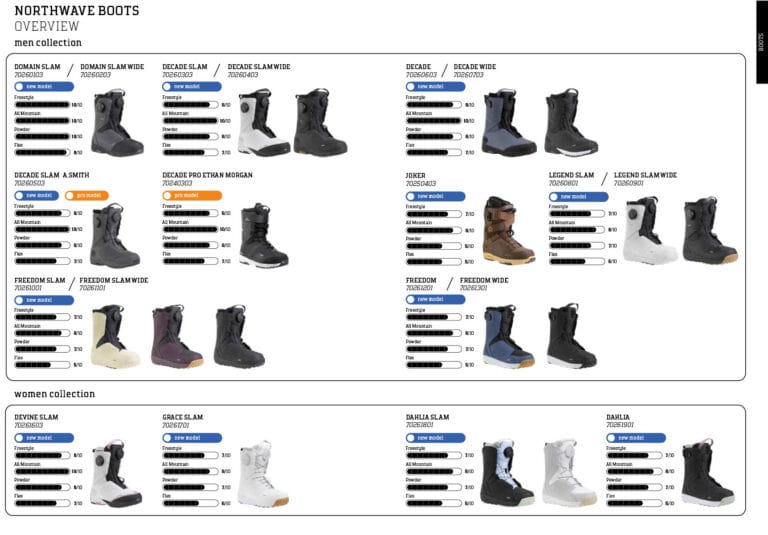 overview_boots-768x535