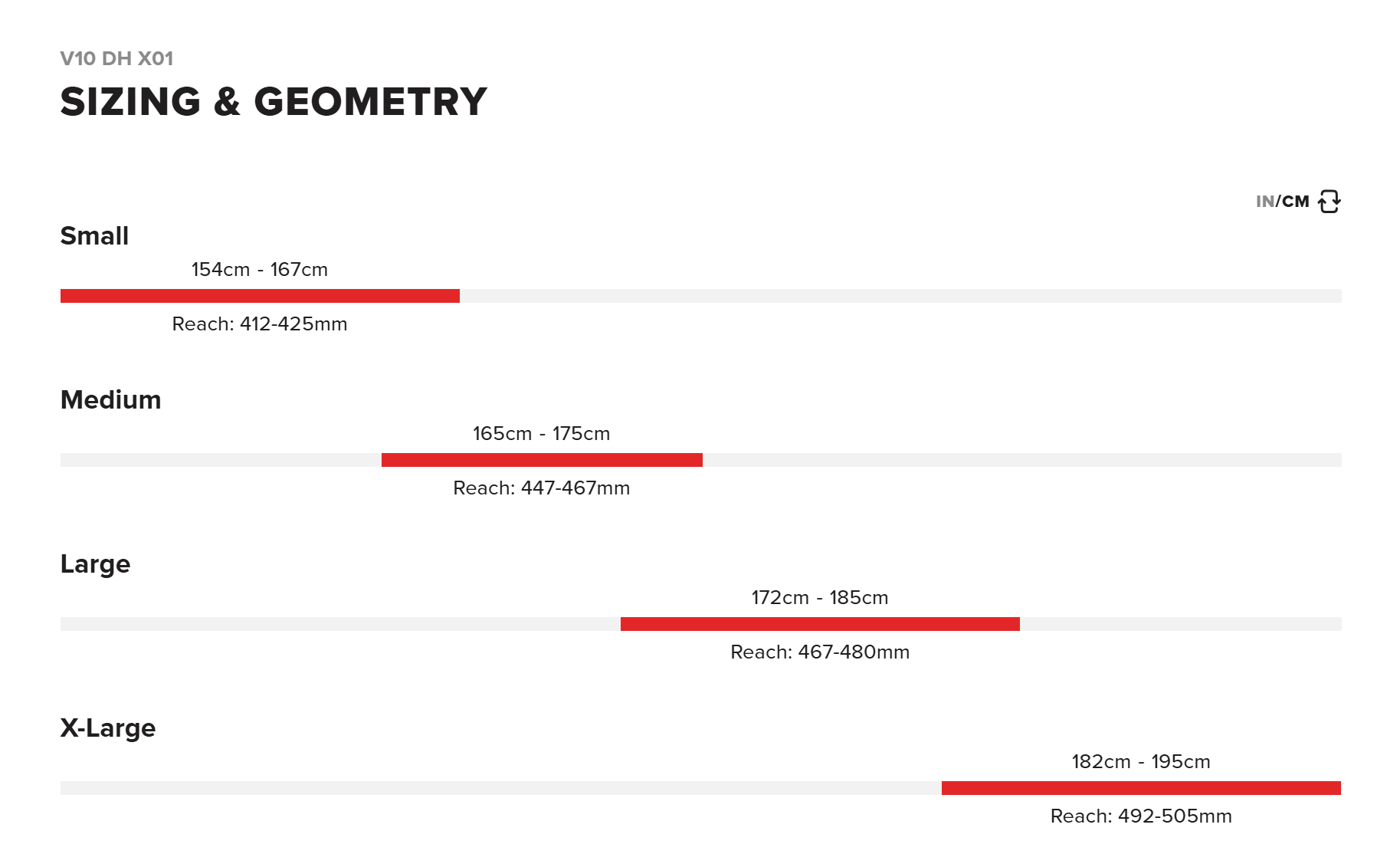 SCB-V10-8-frame-size