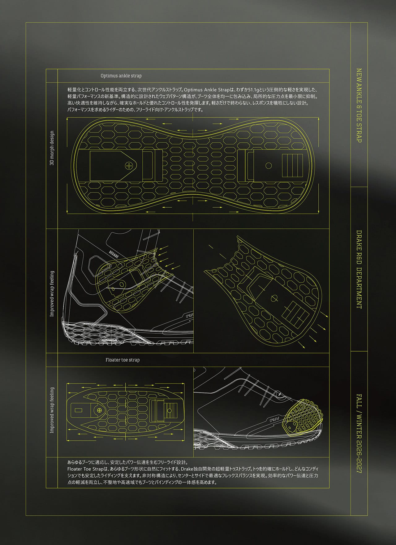 BINDINGS-TECH-02