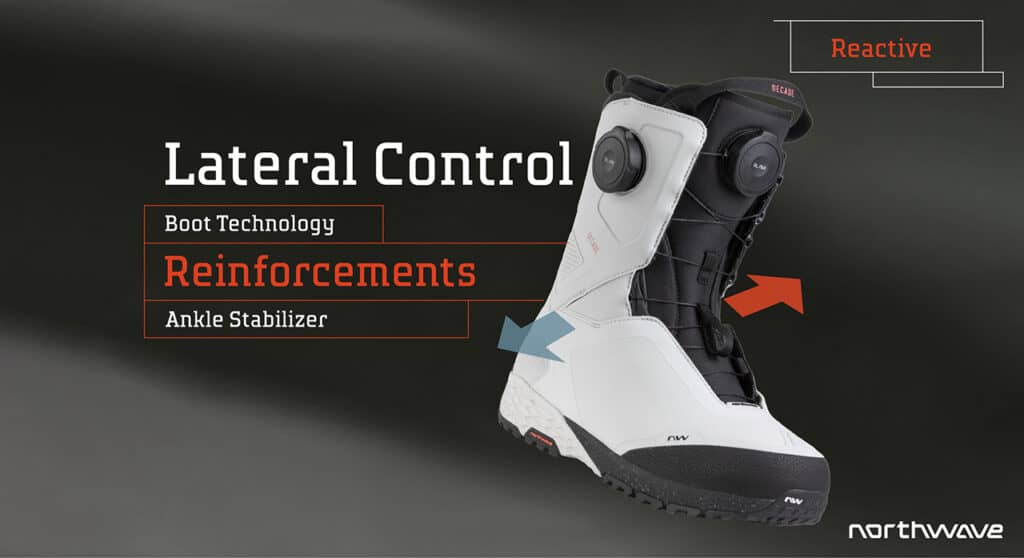 LATERAL-CONTROL-26-27-1024x558