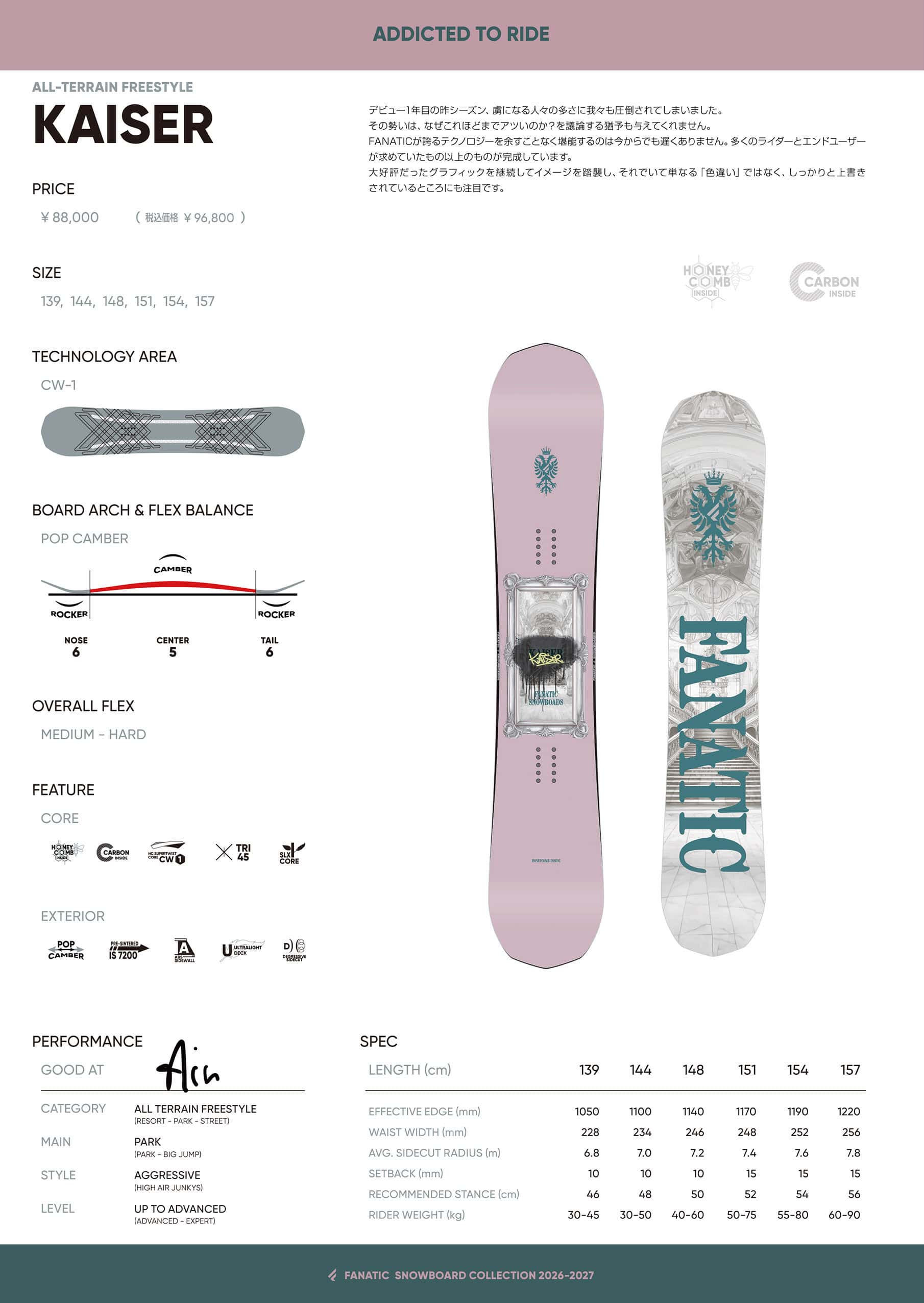 fanatic_2627_kaiser