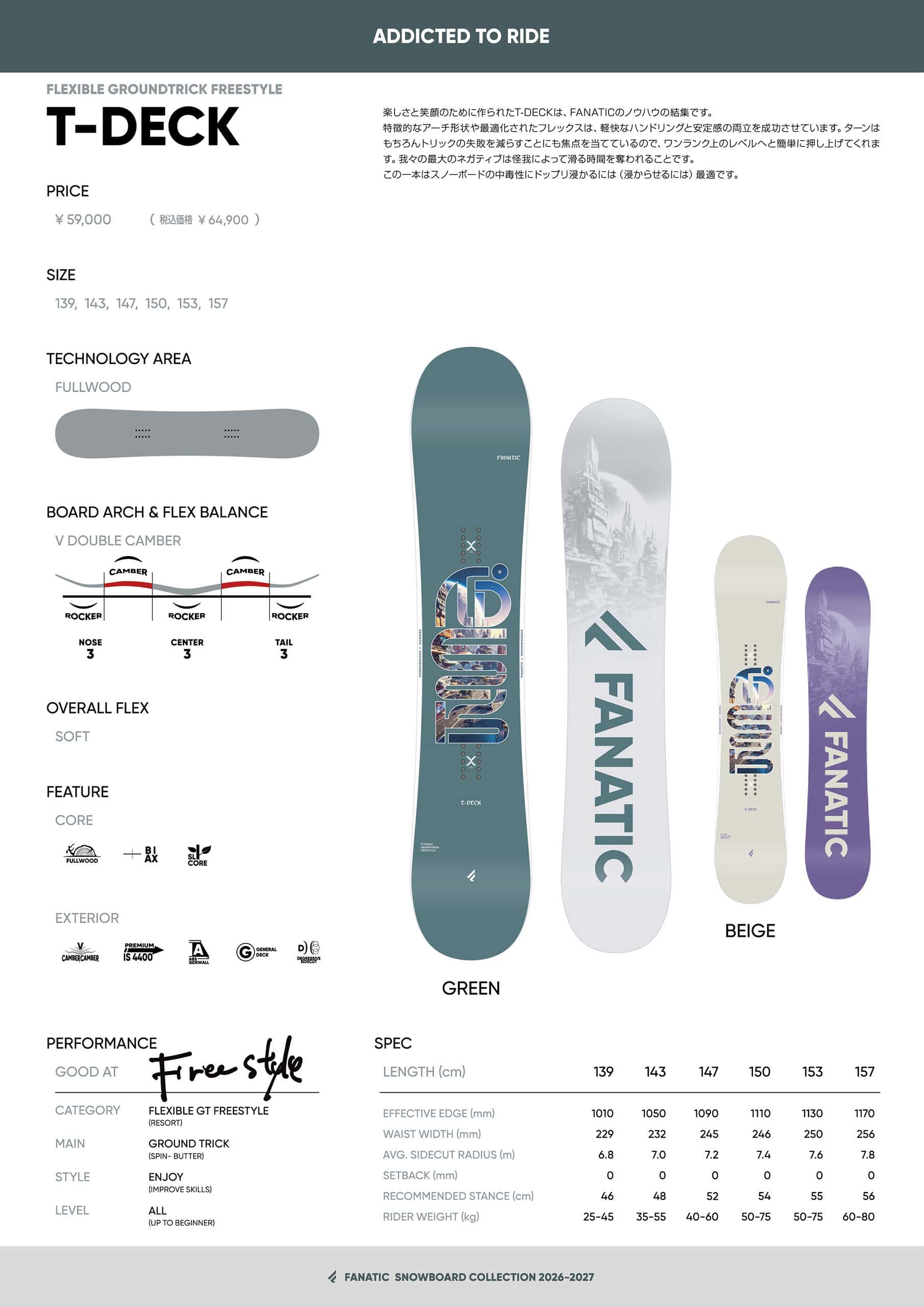 fanatic_2627_t-deck
