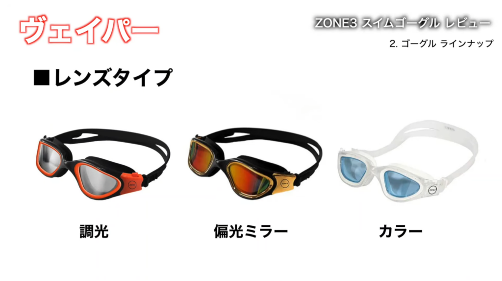 ZONE3 Vapour スイムゴーグルのレンズ種類一覧。調光・偏光ミラー・カラーの各レンズタイプを比較できるトライアスロン・オープンウォーター対応ゴーグル