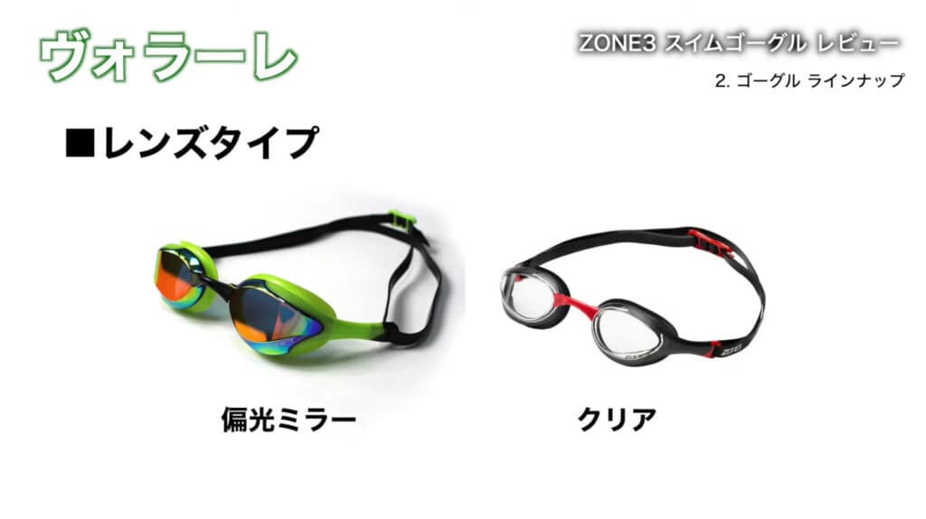ZONE3 ヴォラーレ（Volare）スイムゴーグルのレンズタイプ比較。偏光ミラーレンズとクリアレンズの2種類を紹介するプールスイム向けトレーニング用ゴーグルラインナップ