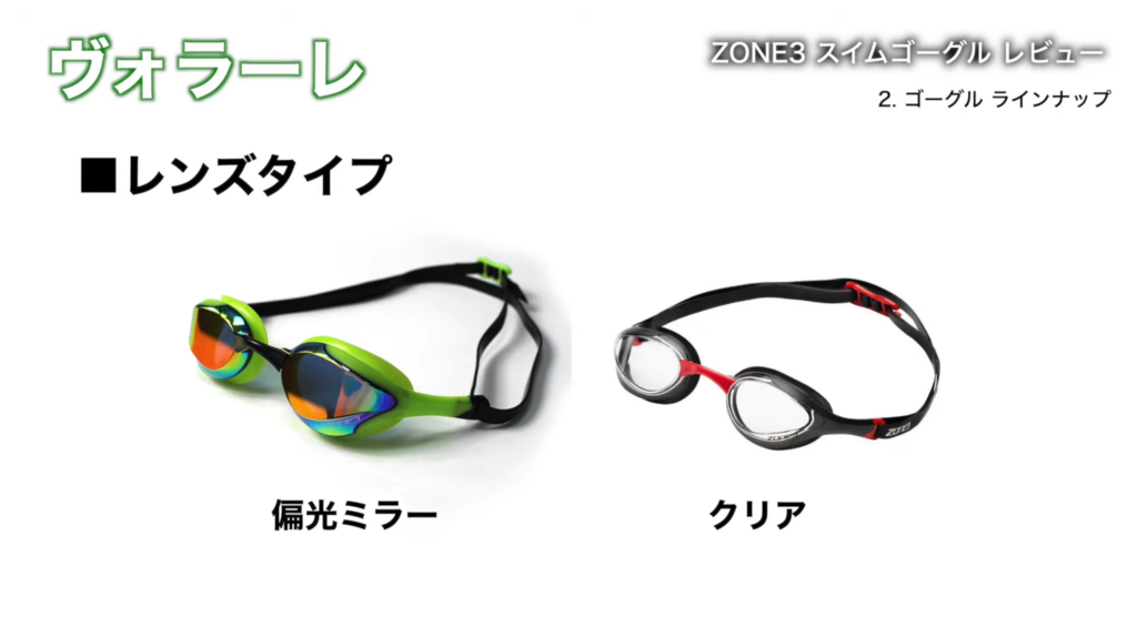 ZONE3 ヴォラーレ（Volare）スイムゴーグルのレンズタイプ比較。偏光ミラーレンズとクリアレンズの2種類を紹介するプールスイム向けトレーニング用ゴーグルラインナップ
