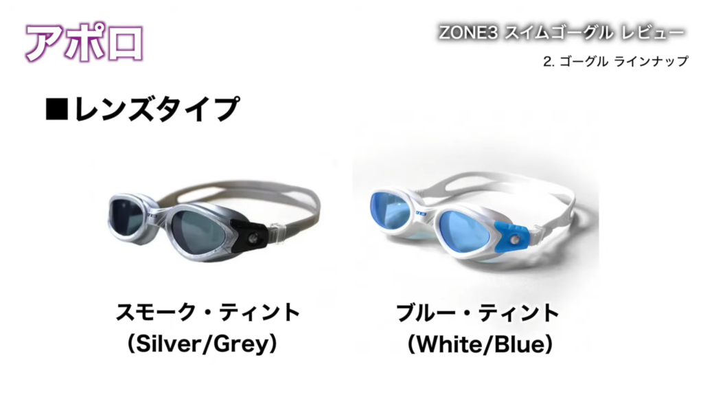ZONE3 ヴォラーレ（Volare）スイムゴーグルのレンズタイプ一覧。偏光ミラーレンズとクリアレンズを比較できるプールスイム向けトレーニングゴーグル