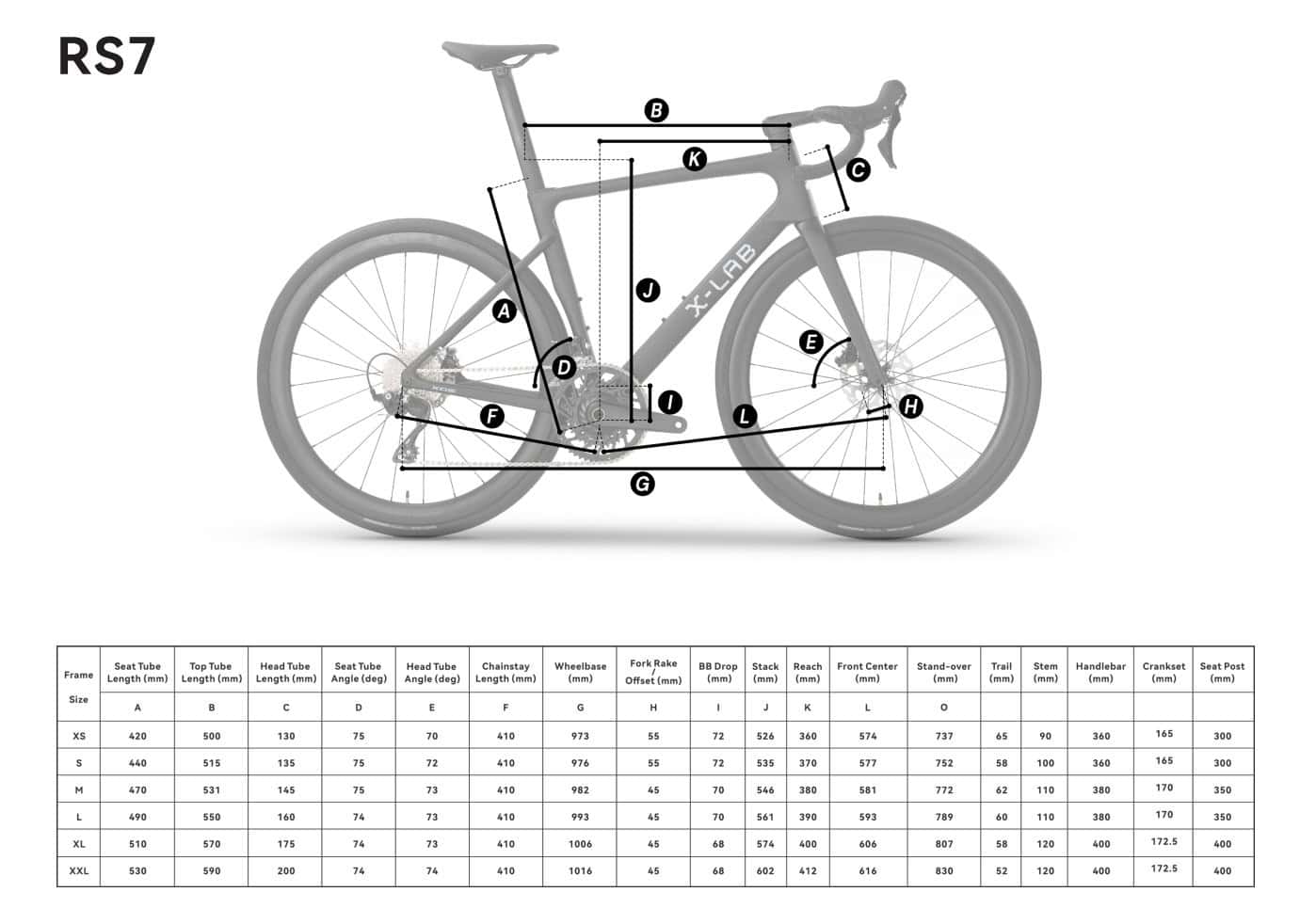 RS7-X-LAB-geo