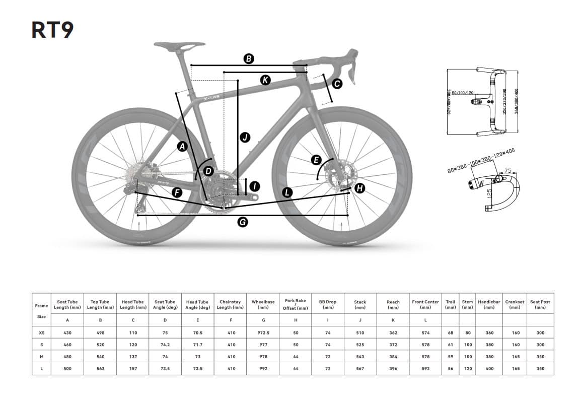 RT9-X-LAB-geo