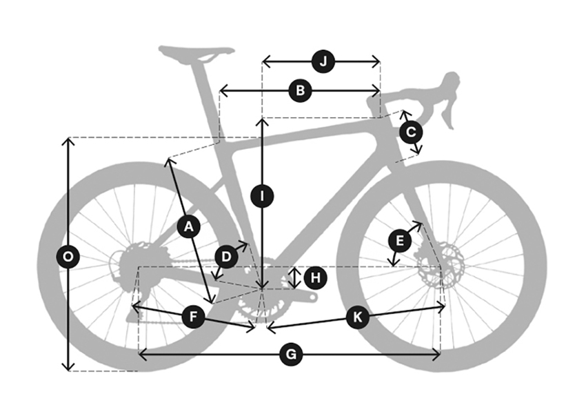 X-LAB-Geometry-RS7-1